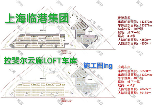 九龙坡G60科创云廊LOFT专利车库（上海博普授权）