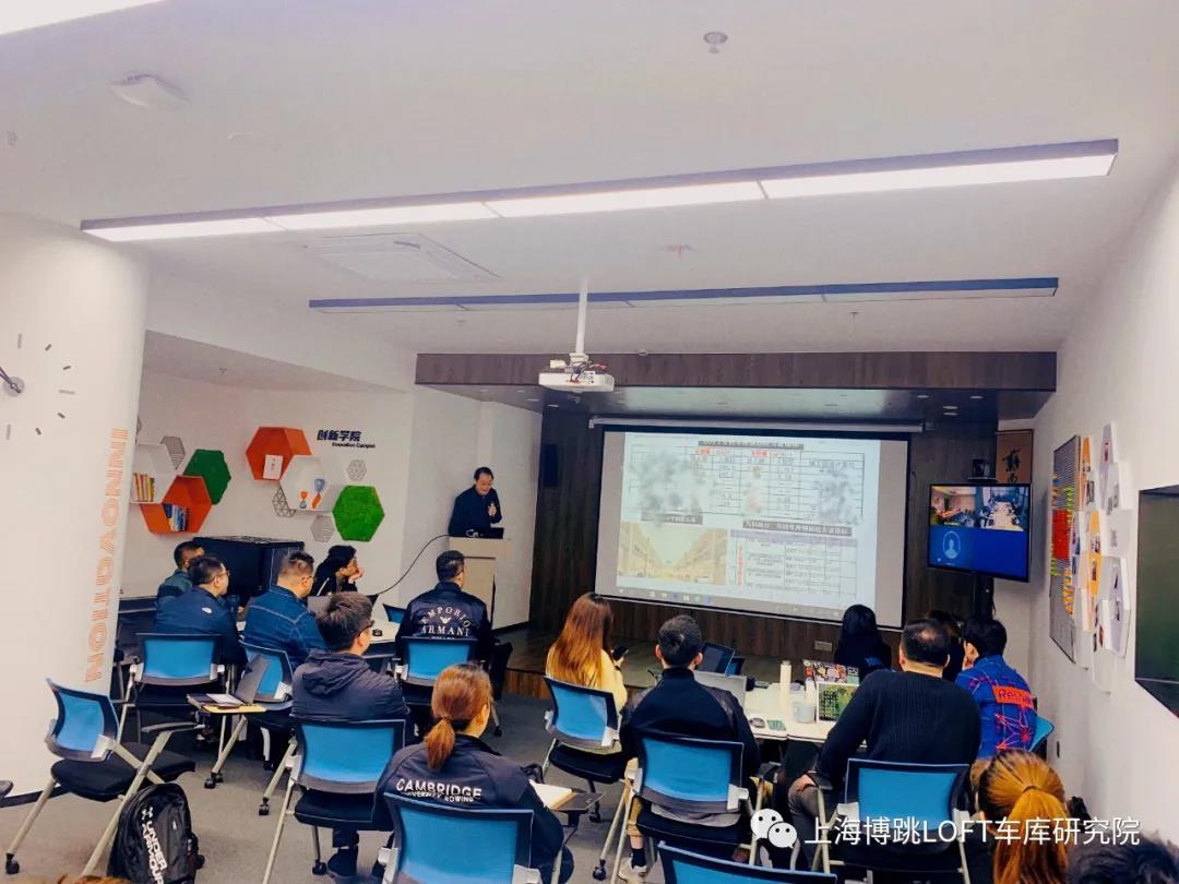 九龙坡【上海博普】董事长初光先生受邀前往世茂集团进行“Loft车库专题会”授课演讲